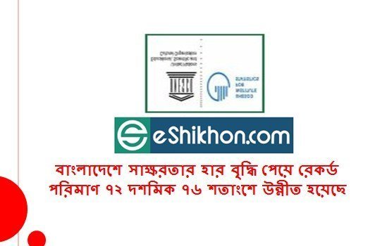 বাংলাদেশে সাক্ষরতার হার বৃদ্ধি পেয়ে রেকর্ড পরিমাণ ৭২ দশমিক ৭৬ শতাংশে উন্নীত হয়েছে