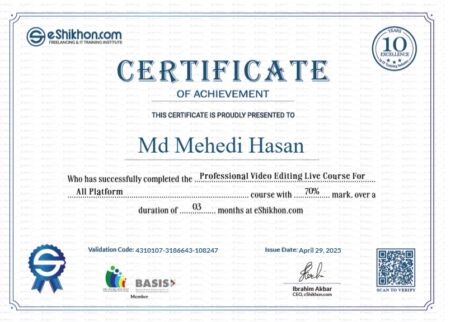 Certificate for User Md Mehedi Hasan