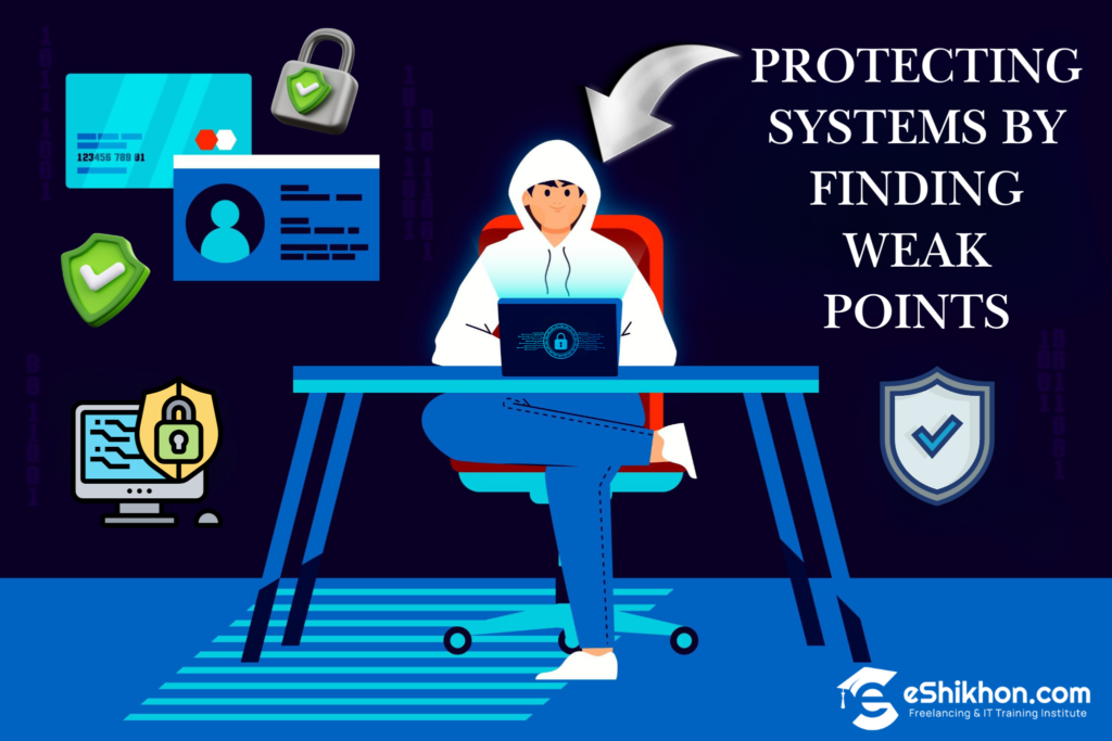 Protecting Systems by Finding Weak Points