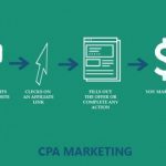 Group logo of CPAM-Batch-N192-2