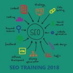 Group logo of SEOP-Batch-F191-1 (For Agent’s Student)